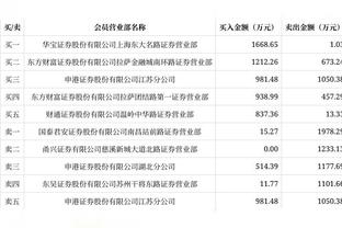 袁方：若詹姆斯愿意他能打到50岁 祝福他再夺一冠&再打三年